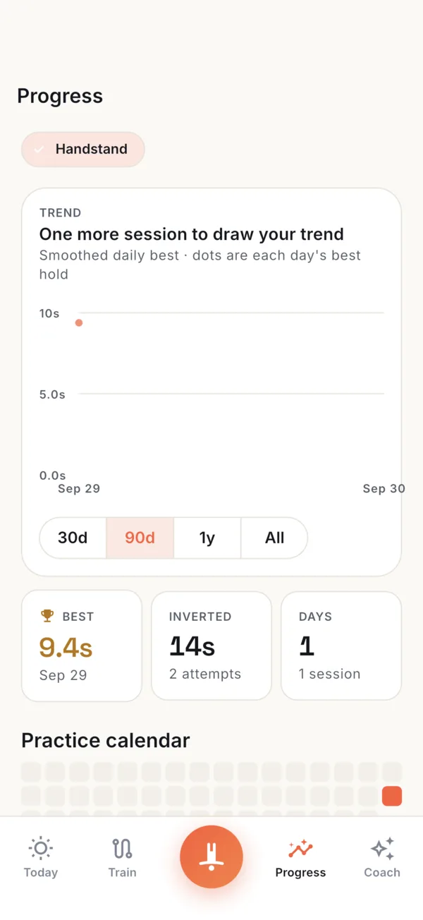 Progress for Handstand: best hold 9.4 seconds, 14 seconds inverted across 2 attempts, and a practice calendar.